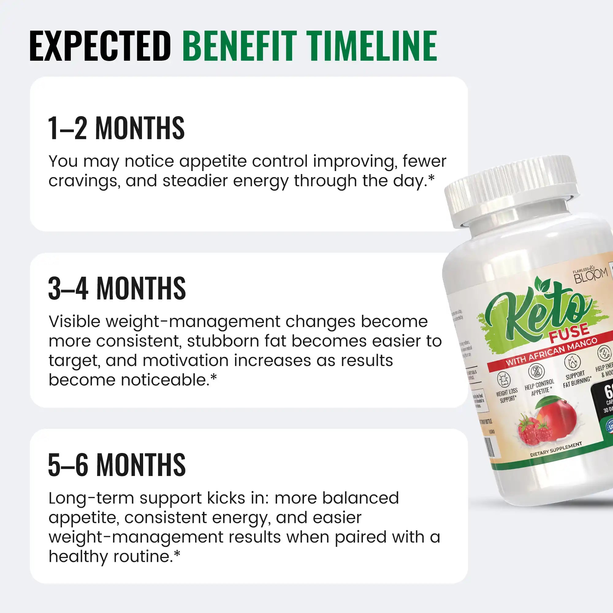 KetoFuse Keto Diet Supplement Capsules for Metabolism, Energy & Appetite Support