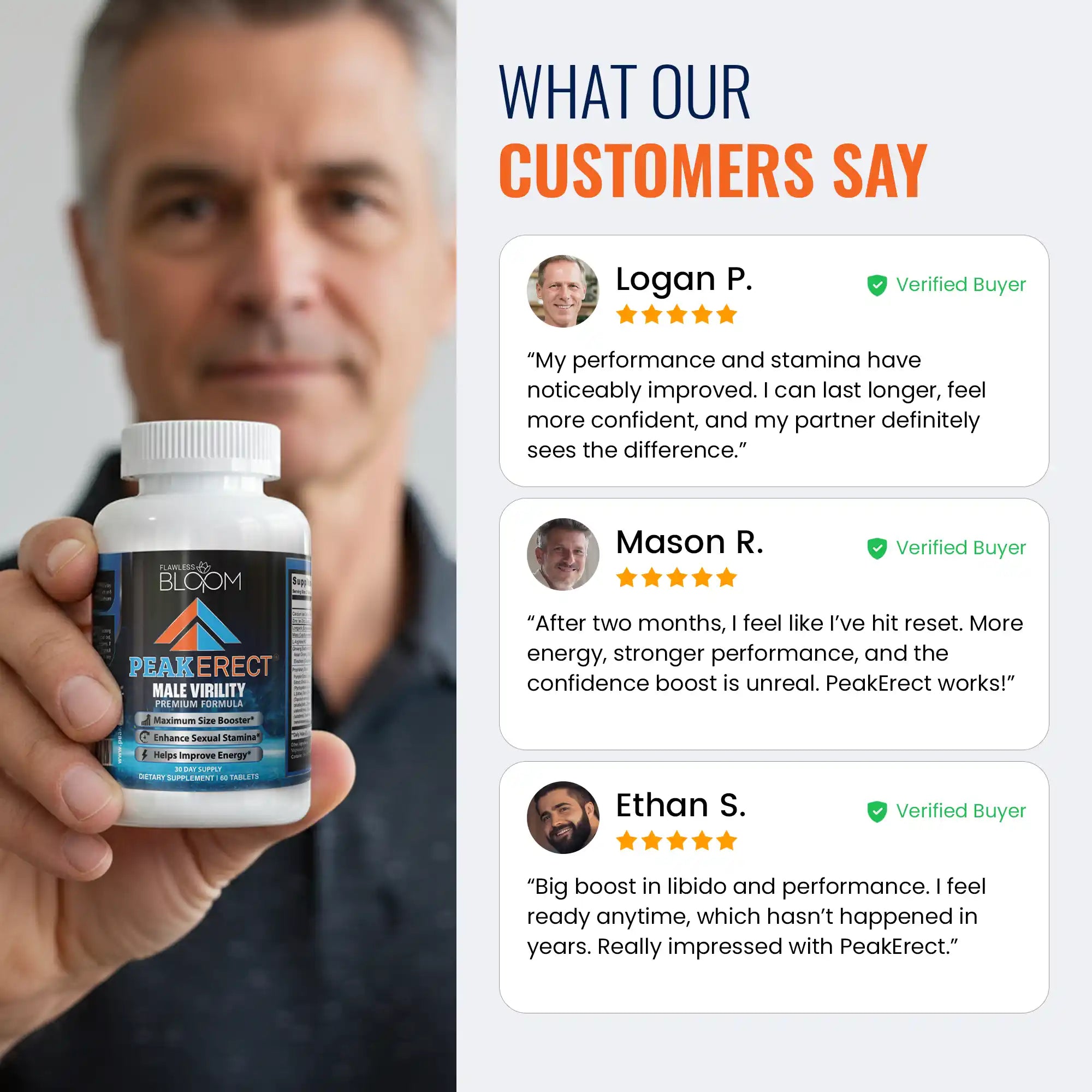 loyal-customer-reviews-of-flawless-bloom-peakerect