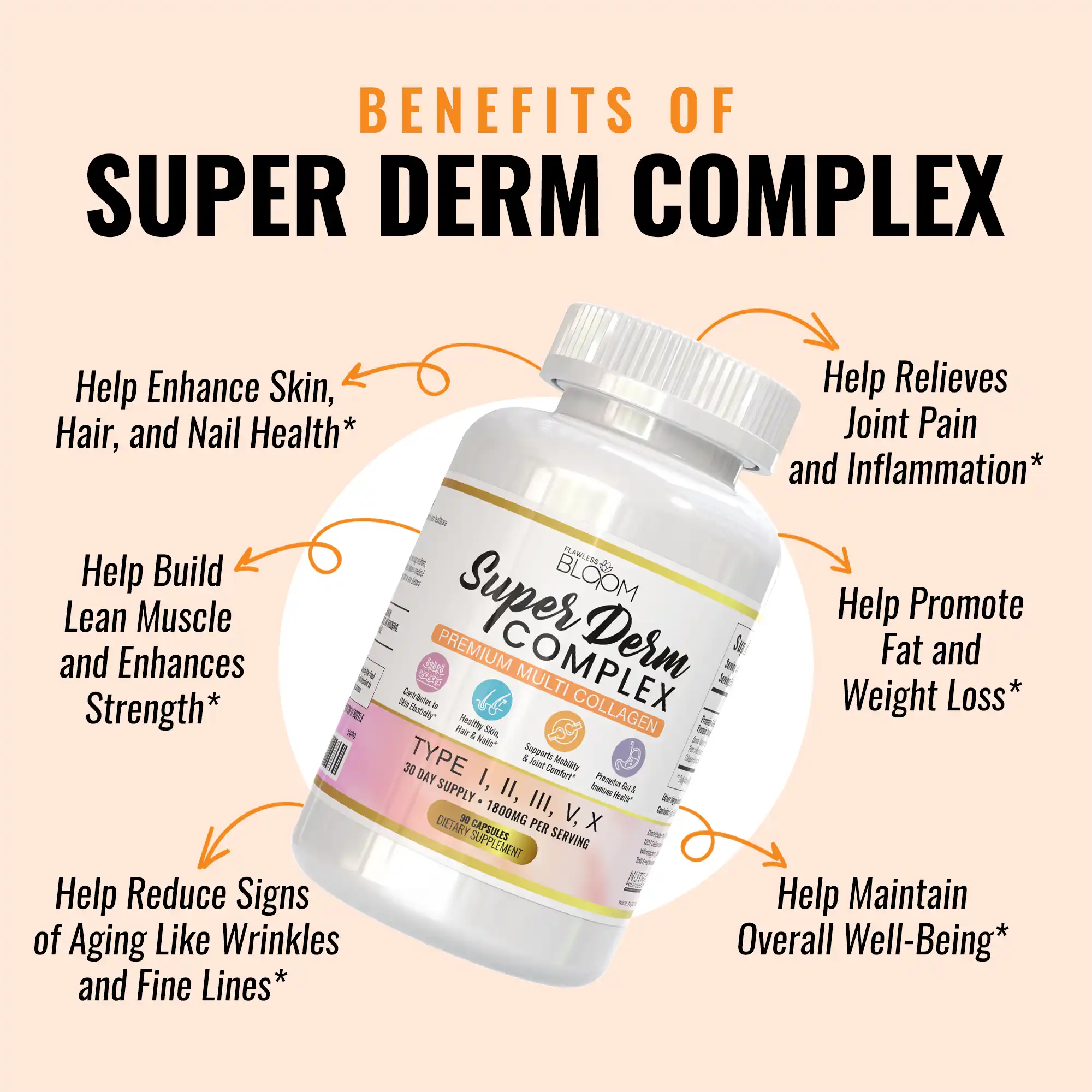 long-term-benefits-of-super-derm-complex