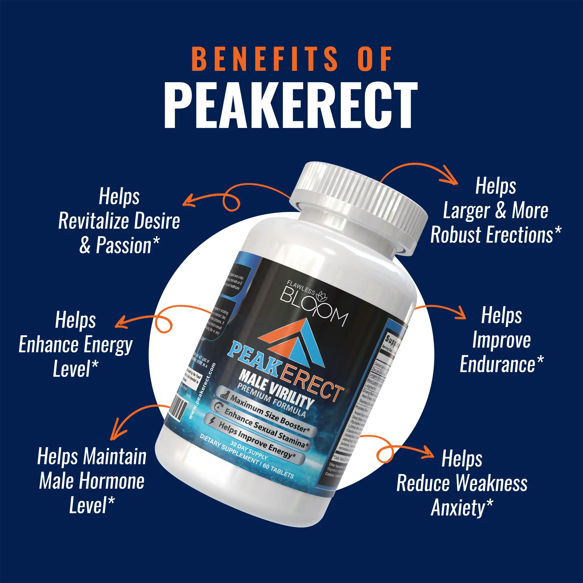 effective-benefits-of-using-peakerect