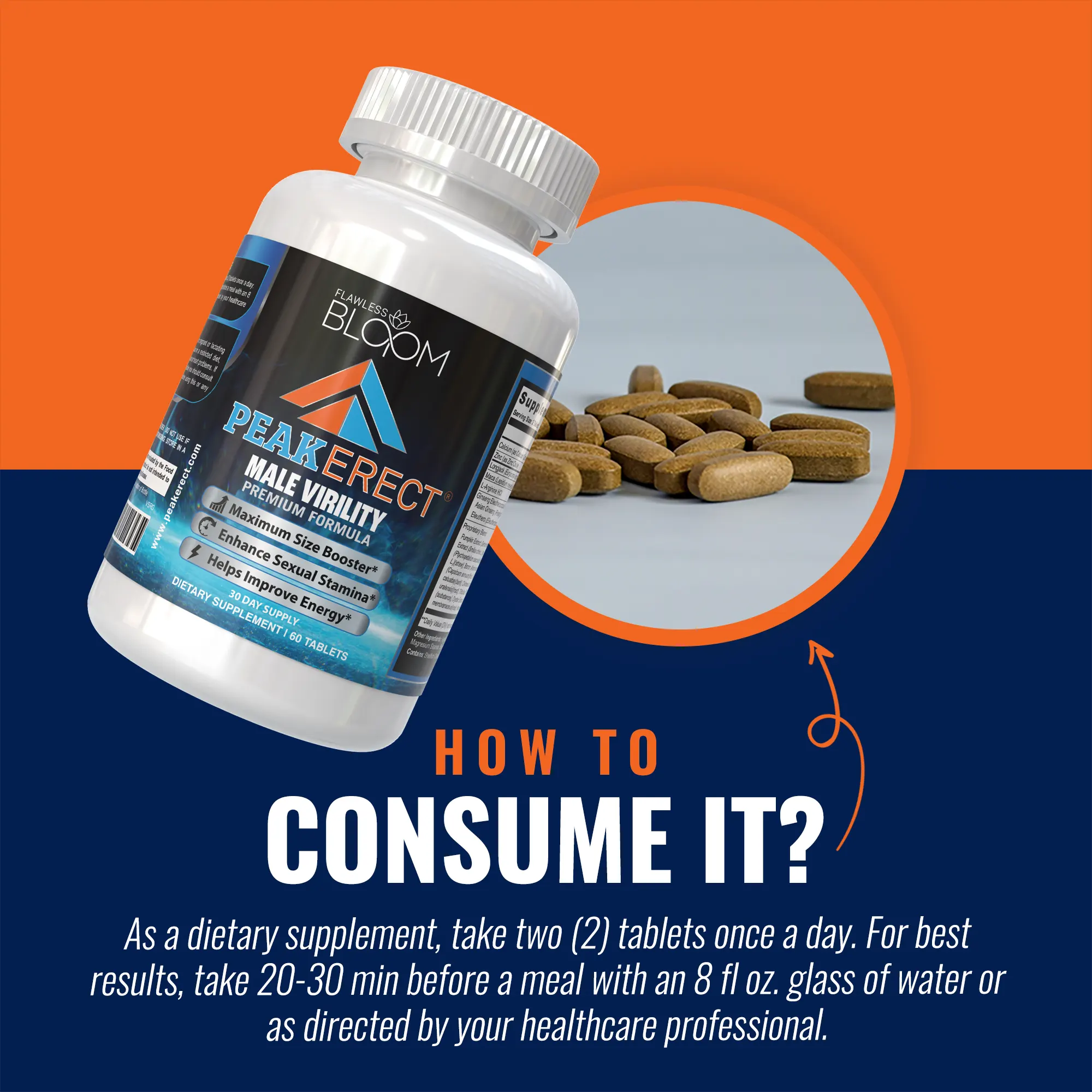 how-to-consume-peakerect