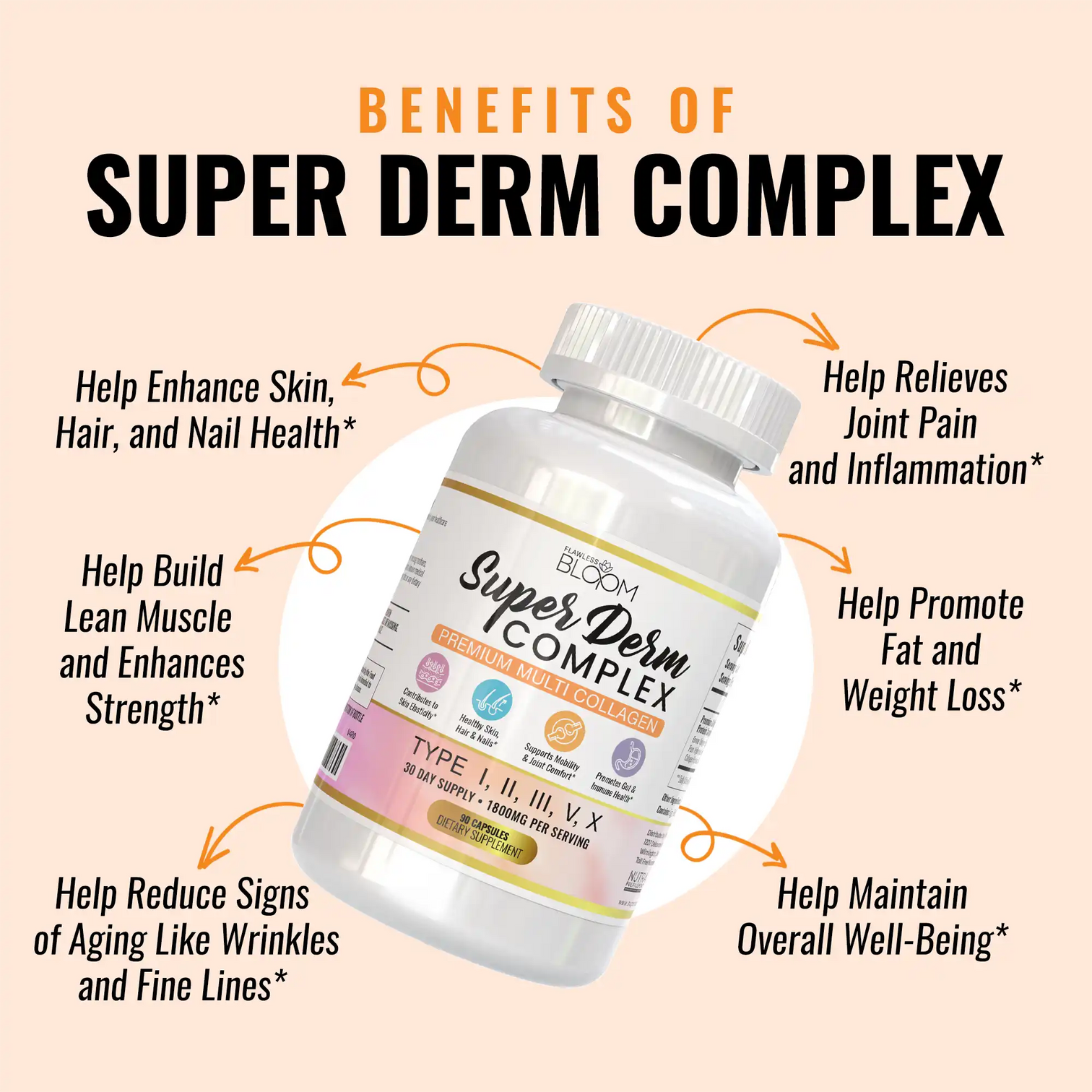 long-term-benefits-of-super-derm-complex