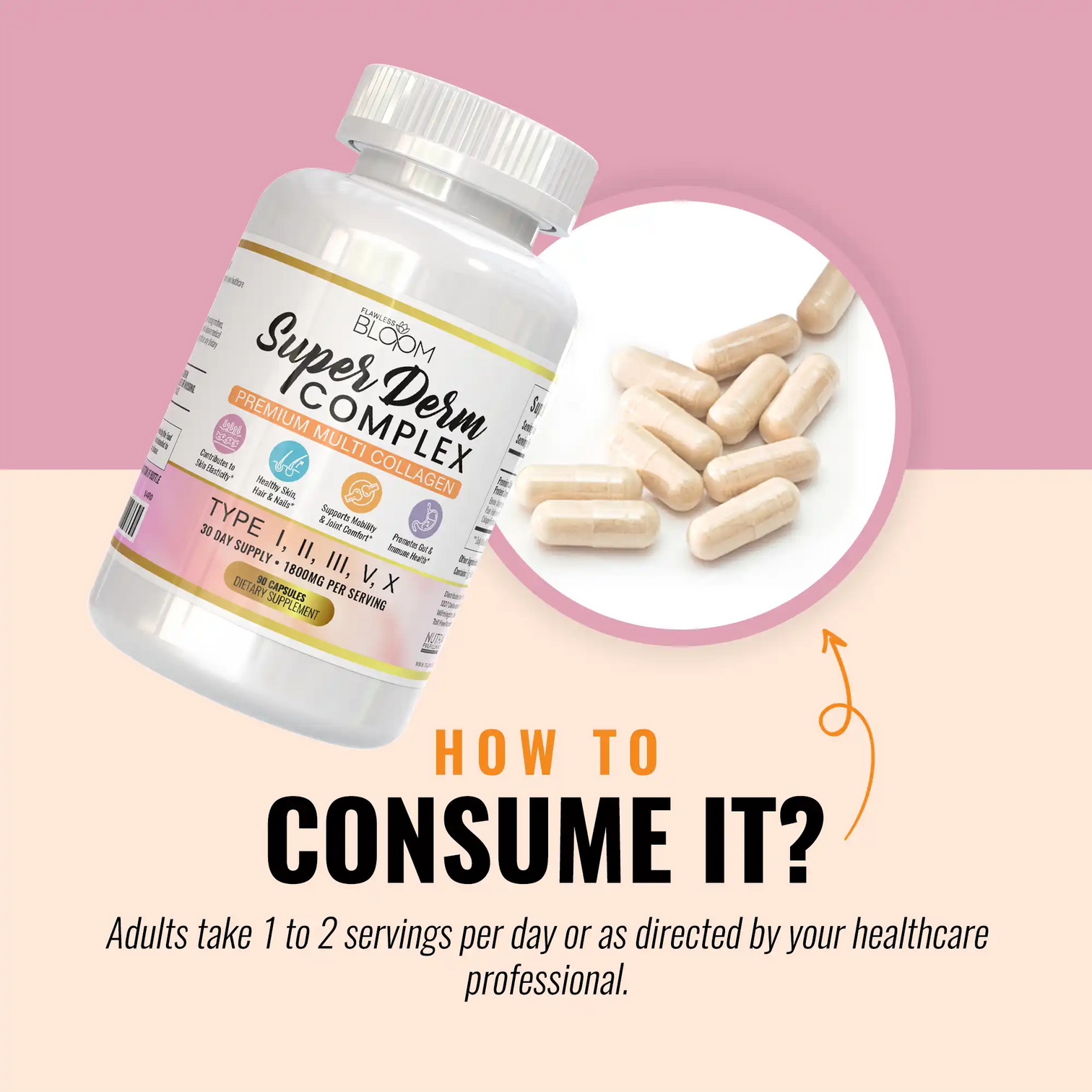 how-to-consume-super-derm-complex